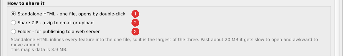 The three output modes - Standalone HTML, Share ZIP and Folder - numbered one to three.