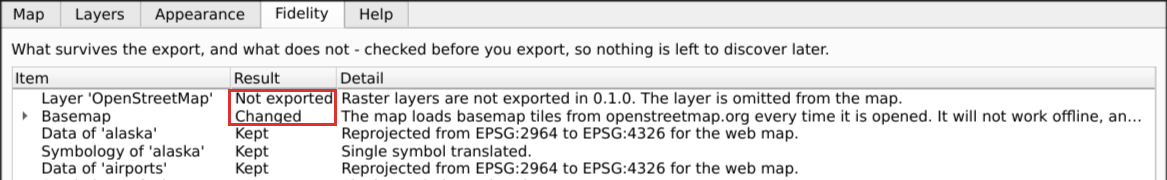 The Fidelity tab with the Not exported and Changed verdicts highlighted.